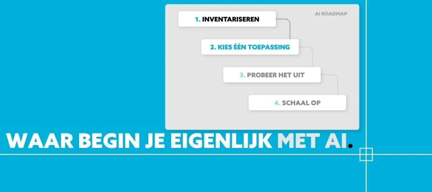 AI voor het mkb binnen Microsoft 365 helpt medewerkers slimmer werken.