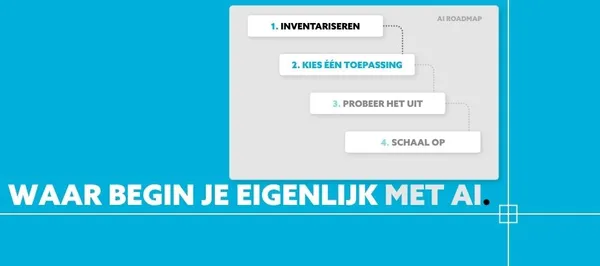 AI voor het mkb AI voor het mkb binnen Microsoft 365 helpt medewerkers slimmer werken.